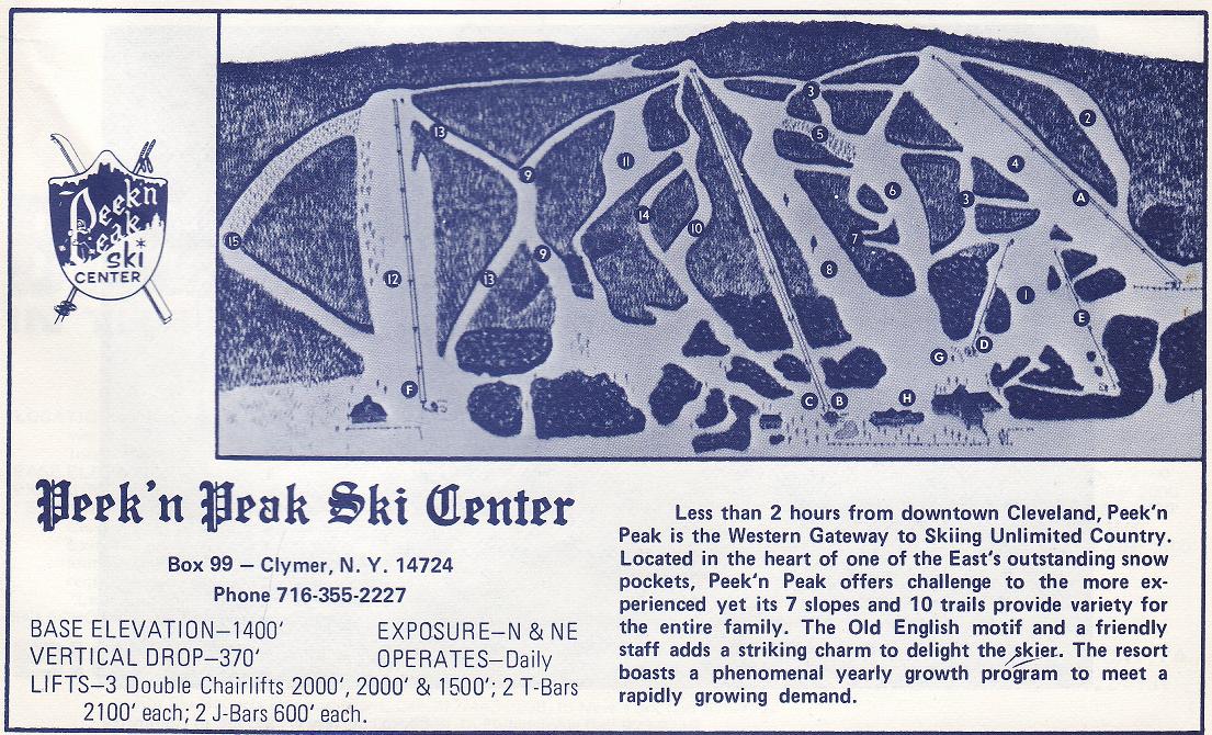 Peek N Peak Trail Map